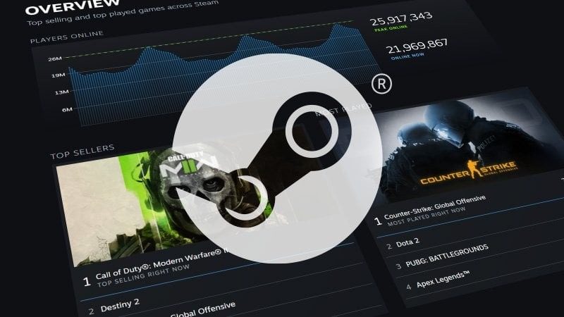 Steam Matched Player Record Record: 38 Millions